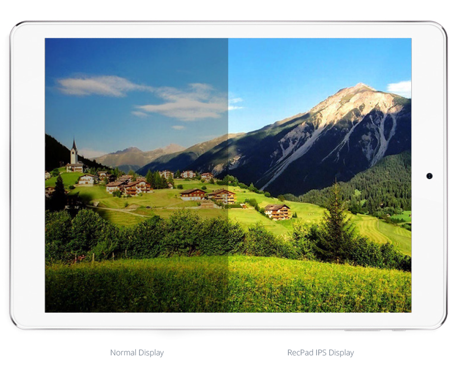 High-resolution display