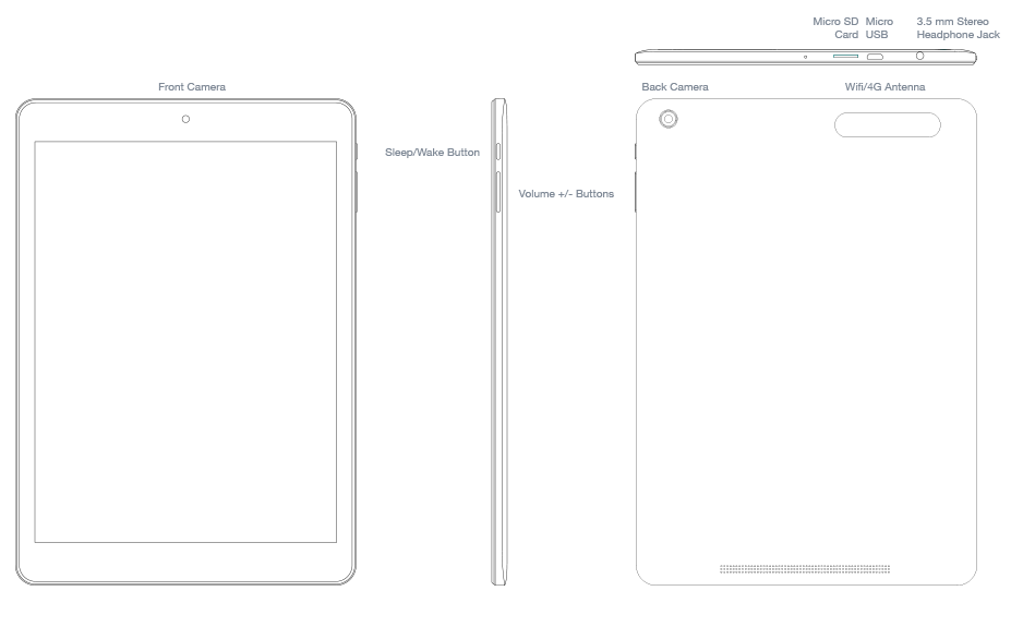 RePad Parts